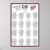 Sweet Couture Paris Theme Bridal Birthday Party Poster (Voorkant)
