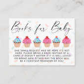 Sweet Cupcake Genderbericht Verzoek om boek Informatiekaartje (Voorkant)
