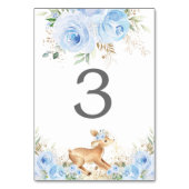 Sweet Deer Light Baby Blauw Bloemen Jongen Baby sh Kaart (Achterkant)