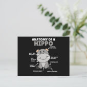 Sweet Hippo statement Anatomy of a Hippo Briefkaart (Staand voorkant)