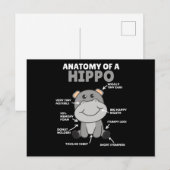 Sweet Hippo statement Anatomy of a Hippo Briefkaart (Voorkant / Achterkant)