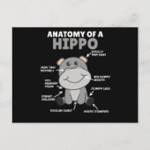Sweet Hippo statement Anatomy of a Hippo Briefkaart (Voorkant)