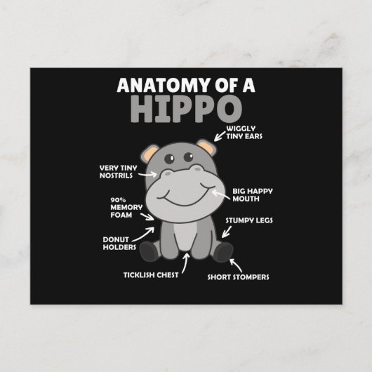 Sweet Hippo statement Anatomy of a Hippo Briefkaart (Voorkant)