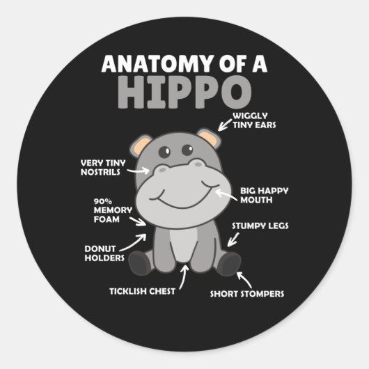 Sweet Hippo statement Anatomy of a Hippo Ronde Sticker (Voorkant)