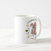 Sweet Holiday Gingerbrood Holiday Koffiemok (Voorkant rechts)