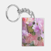 Sweet keyring sleutelhanger (Voorkant Links)