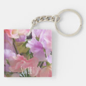 Sweet keyring sleutelhanger (Achterkant)