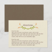 Sweet Love Directions Card Informatiekaartje (Voorkant / Achterkant)
