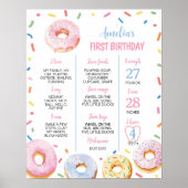 Sweet One Donut Verjaardag Mijlpaal teken Poster (Voorkant)