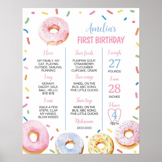 Sweet One Donut Verjaardag Mijlpaal teken Poster (Voorkant)