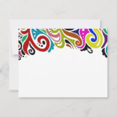 Sweet Sixteen Party ~ Uitnodigingen (Achterkant)