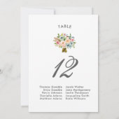 Sweet Waterverf Bouquet | Zitschaart Kaart (Achterkant)