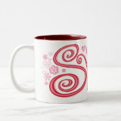 Sweetie Tweekleurige Koffiemok (Links)