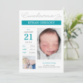 Sweetly Documented Birth Announements - Bliue Aankondiging (Staand voorkant)