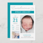 Sweetly Documented Birth Announements - Bliue Aankondiging (Voorkant / Achterkant)