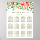 Sweetly Romantic | Floral Wedding Seating Chart Poster (Voorkant)