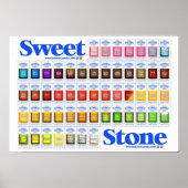 SweetStone Snoep Flavourlijst Poster (Voorkant)