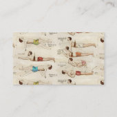 Swim School Swimming Teacher  Frans Visitekaartje (Achterkant)