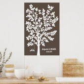 Swingalong - 200 alternatief voor handtekeningenbo poster (Keuken)