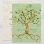 Swirl boomwortels Verouderde Groene Perkamentbruil Kaart (Voorkant / Achterkant)