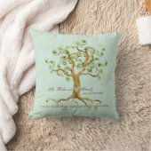 Swirl Tree of Life Roots Gepersonaliseerde Familie Kussen (Deken)