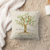 Swirl Tree of Life Roots Gepersonaliseerde Familie Kussen (Deken)