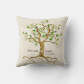 Swirl Tree Roots Antiqued Family Reunion nodigt ui Kussen (Achterkant)