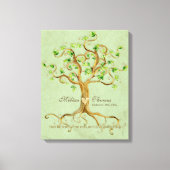 Swirl Tree Roots Antiqued Sage Wedding Gift Art Canvas Afdruk (Voorkant)