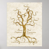 Swirl Tree Roots Antiqued Thumb Print Reception (Voorkant)