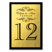 Swirly Flourish met overzichtstabel nummers | goud Kaart (Achterkant)