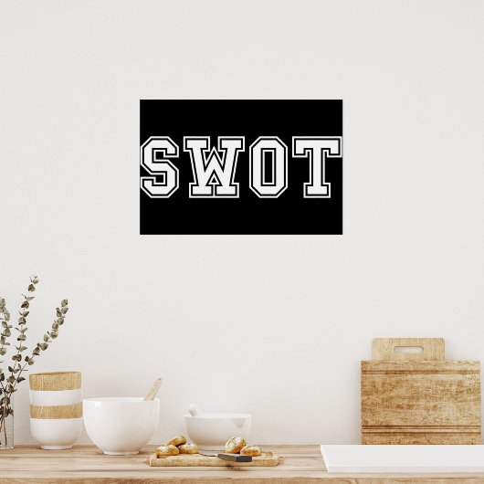 SWOT POSTER (Keuken)