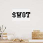 SWOT POSTER (Keuken)