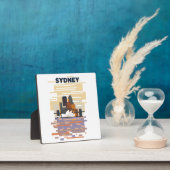 Sydney Harbour Fotoplaat (Insitu)