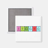 Sylvester periodieke tabelnaam magnet (Voorkant / Achterkant)