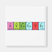 Sylvester periodieke tabelnaam magnet (Voorkant)