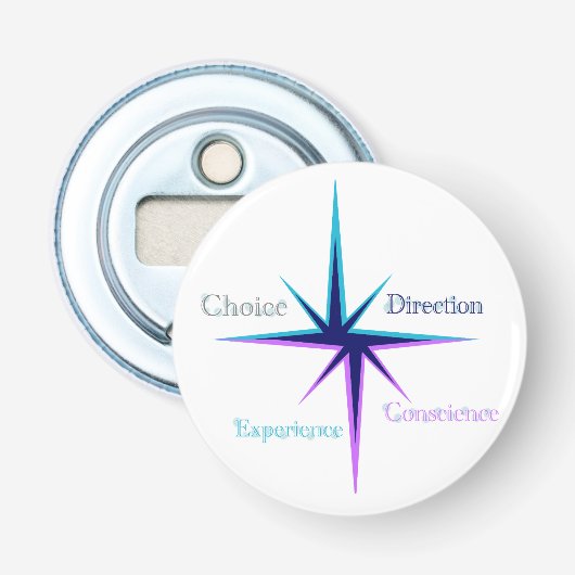 Symbol everyday flesopener  button flesopener (Voorkant)