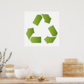SYMBOL recyclen Poster (Keuken)