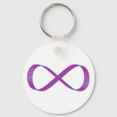 Symbol Unendlichkeit infinity Sleutelhanger (Voorkant)