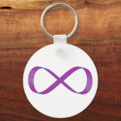 Symbol Unendlichkeit infinity Sleutelhanger (Voorkant)
