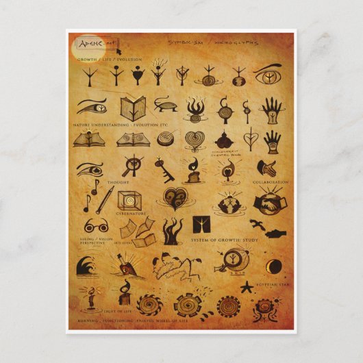 Symbolen1-Briefkaart Briefkaart (Voorkant)