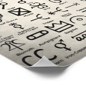 Symbolen van alchemisten poster (Hoek)