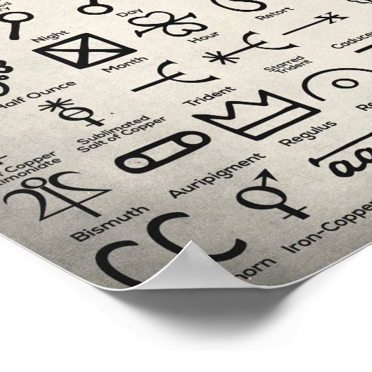 Symbolen van alchemisten poster (Hoek)
