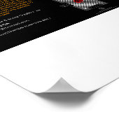 Symbolen van de nieuwe wereldorde poster (Hoek)