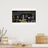 Symbolen van de nieuwe wereldorde poster (Keuken)