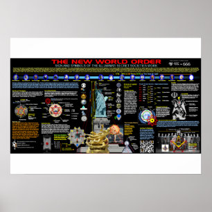 Symbolen van de nieuwe wereldorde poster