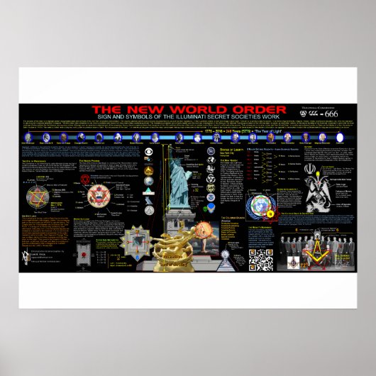Symbolen van de nieuwe wereldorde poster (Voorkant)