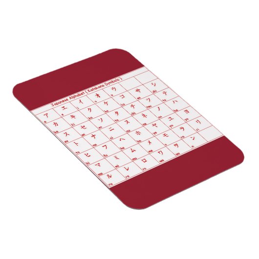 SYMBOLEN VOOR Japanse alfabet Katakana-TALEN Magneet (Rechterzijde)