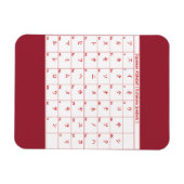 SYMBOLEN VOOR Japanse alfabet Katakana-TALEN Magneet (Horizontaal)