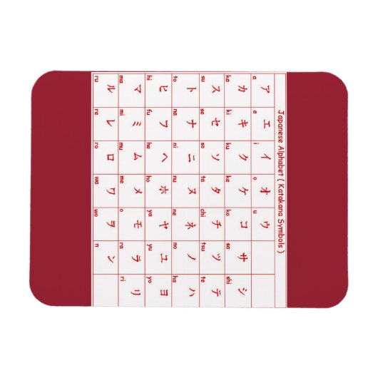 SYMBOLEN VOOR Japanse alfabet Katakana-TALEN Magneet (Horizontaal)