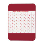 SYMBOLEN VOOR Japanse alfabet Katakana-TALEN Magneet (Verticaal)